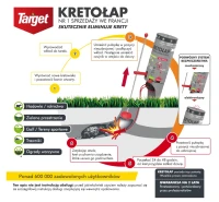 Urządzenie Kretołap pułapka na kreta TARGET etykieta