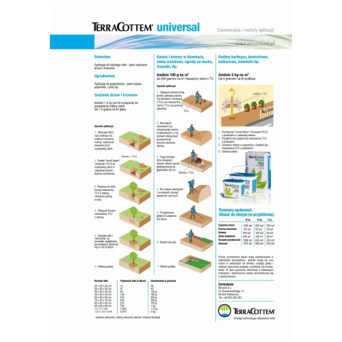 Nawóz z HYDROŻELEM – TerraCottem® Universal – informacje techniczne 2