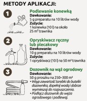 AERATOR 250 M2 METODY APLIKACJI.jpg