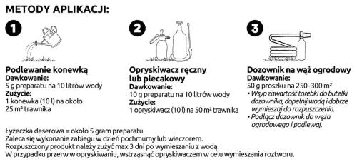 AERATOR 250 M2 METODY APLIKACJI (1).jpg