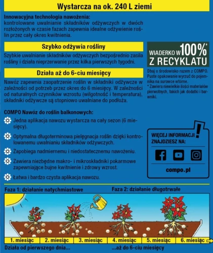 COMPO ROŚLINY 1,2 KG 1.jpg