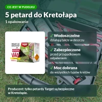Wkłady do Kretołapa, co jest w pudełku