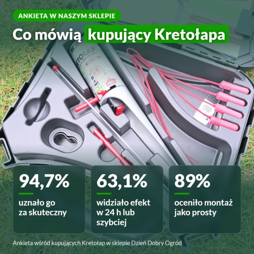 Kretołap w ankiecie kupujących Dzień Dobry Ogród