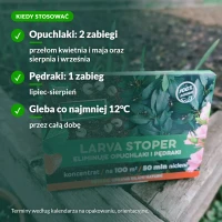 Kiedy stosować nicienie na opuchlaki i pędraki