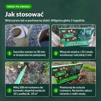 Jak stosować Larva Stoper, kroki