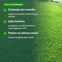 Mikrokoniczyna: trzy zastosowania