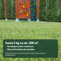 Trawa 4Gardens: co jest w opakowaniu