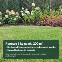 Trawa 4Gardens: co jest w opakowaniu