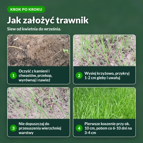 Jak założyć trawnik z nasion 4Gardens, 4 kroki