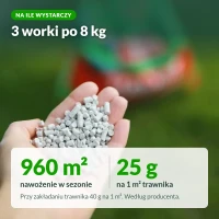 Nawóz wysokoazotowy Vegano: na ile wystarczy