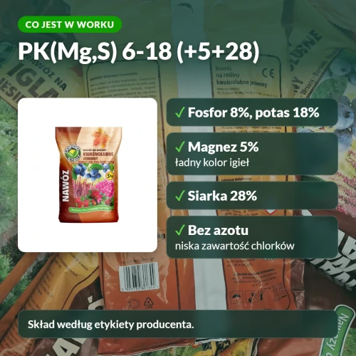 Nawóz jesienny do kwaśnolubnych: skład PK(Mg,S) 6-18 (+5+28)