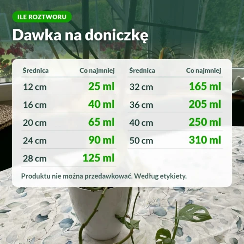 Ziemiórka Stoper: dawka na doniczkę