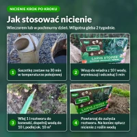 Larva Stoper: jak stosować