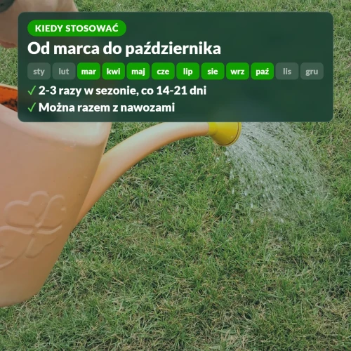 Kiedy stosować P-Drakol