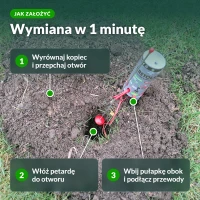 Jak wymienić wkład w Kretołapie, 3 kroki