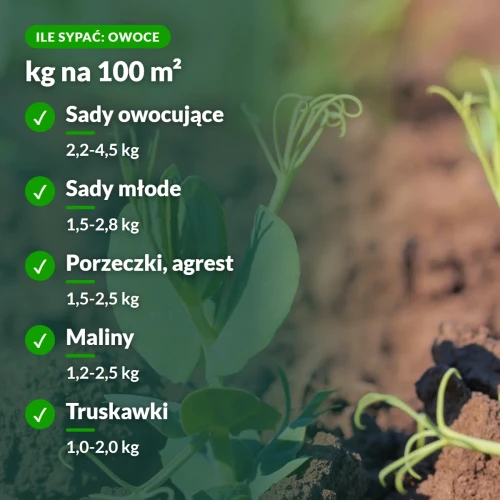 Mocznik: dawki dla owoców i sadów na 100 m²