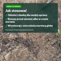 Jak stosować mocznik
