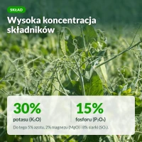 Polifoska 5: skład, 30% potasu i 15% fosforu