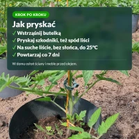 Jak pryskać Laserem RTU