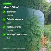 Karate Zeon: dawki na 100 m² dla upraw, karencja 7 dni