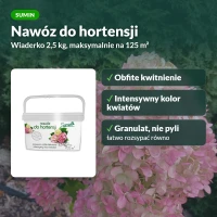 Nawóz do hortensji Sumin: obfite kwitnienie i intensywny kolor kwiatów
