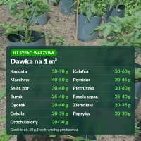 Siarczan potasu: dawka na 1 m² dla warzyw