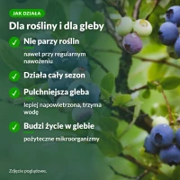 Jak działa Sumin Organic: dla rośliny i dla gleby