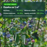 Sumin Organic: dawka na 1 m² dla borówek i owoców