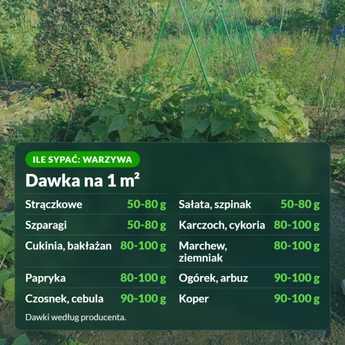 Sumin Organic: dawka na 1 m² dla warzyw