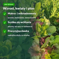 Jak działa nawóz uniwersalny płynny Sumin: makro- i mikroelementy, szybko się wchłania