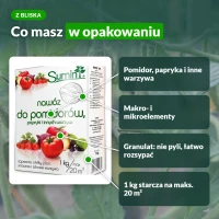 Sumin nawóz do pomidorów granulowany: makro- i mikroelementy, granulat nie pyli