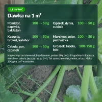 Granulowany nawóz do pomidorów Sumin: dawka na 1 m² dla warzyw, maks. 200 g