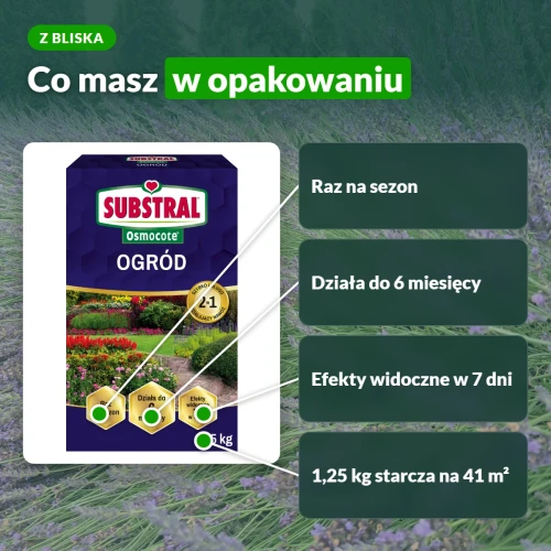 Osmocote 2w1 Ogród: raz na sezon, działa do 6 miesięcy