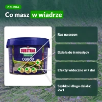 Osmocote 2w1 Ogród: raz na sezon, działa do 6 miesięcy