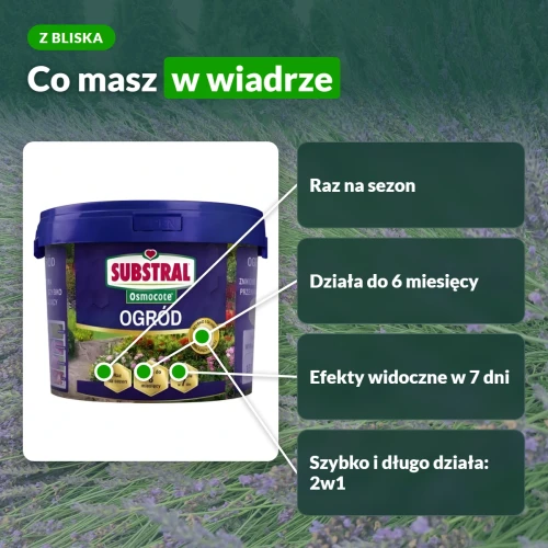 Osmocote 2w1 Ogród: raz na sezon, działa do 6 miesięcy
