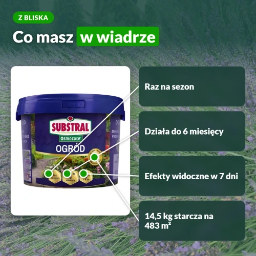 Osmocote 2w1 Ogród: raz na sezon, działa do 6 miesięcy