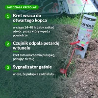Jak działa Kretołap, pułapka na krety
