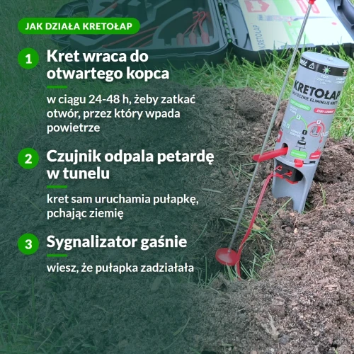 Jak działa Kretołap, pułapka na krety