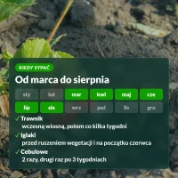 Kiedy sypać siarczan potasu: od marca do sierpnia
