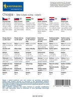 Burak Ćwikłowy 'Chioggia' – Odporny – Nasiona – Kiepenkerl - tył