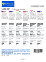 Trawa Cytrynowa Całoroczna 'East Indian' – Nasiona – Kiepenkerl - tył