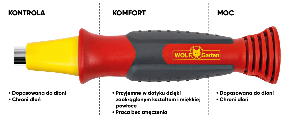 Ergonomiczna rękojeść narzędzi Wolf Garten